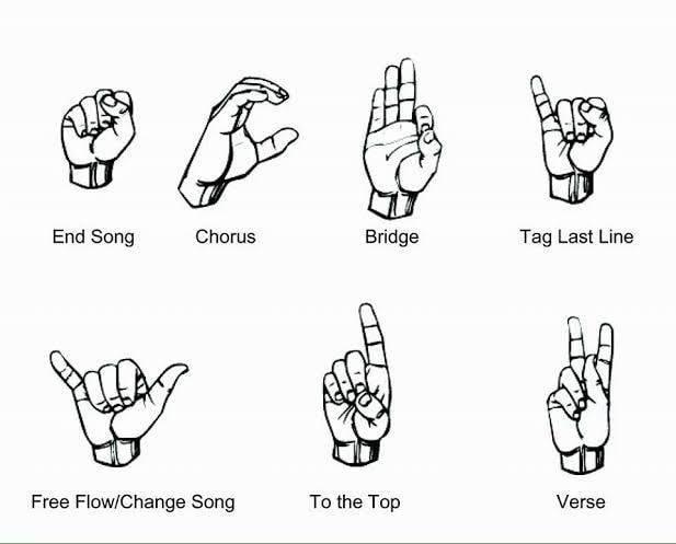 Incorporating Hand ‌Signals ⁤into Daily Training‌ Routines