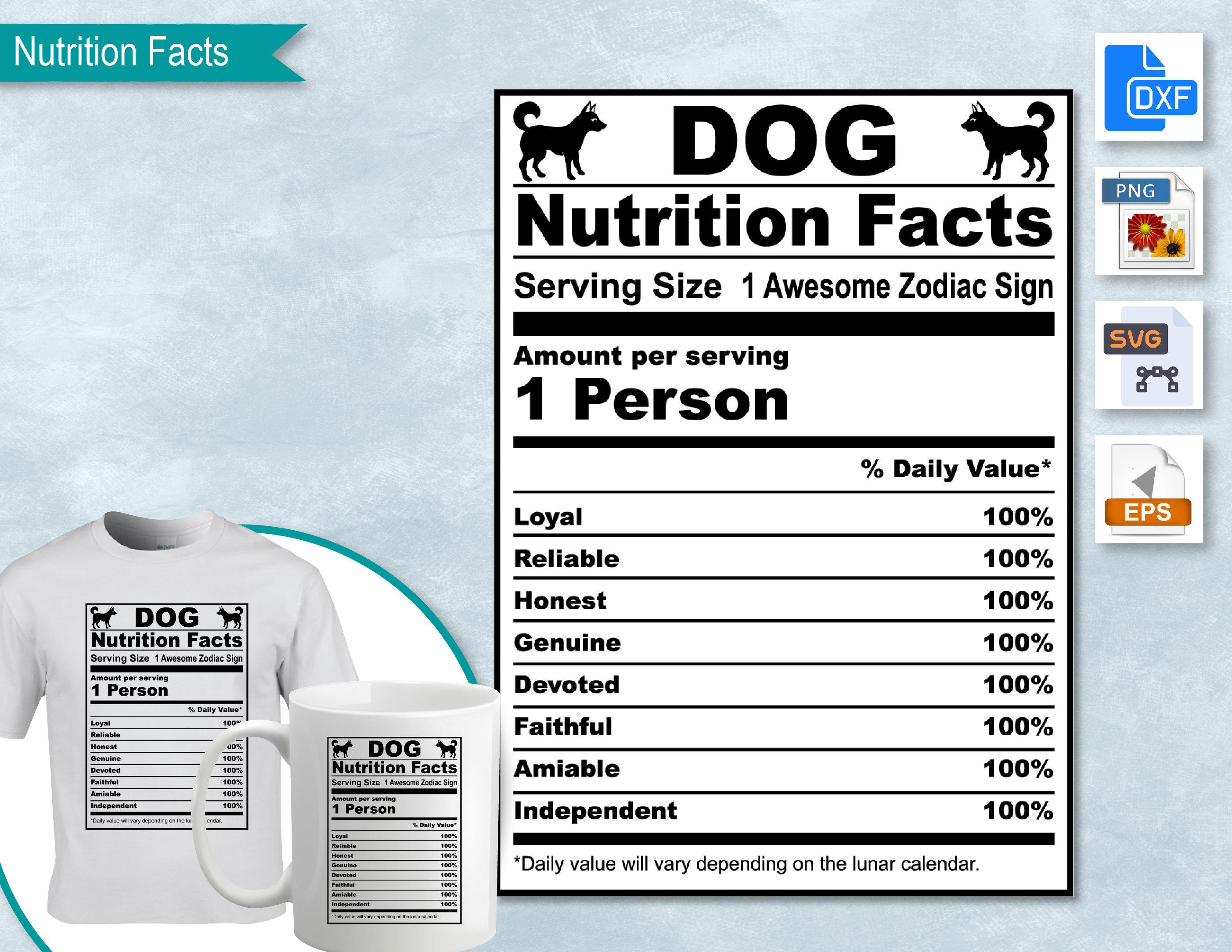 Essential Nutrients for a Balanced Canine Diet