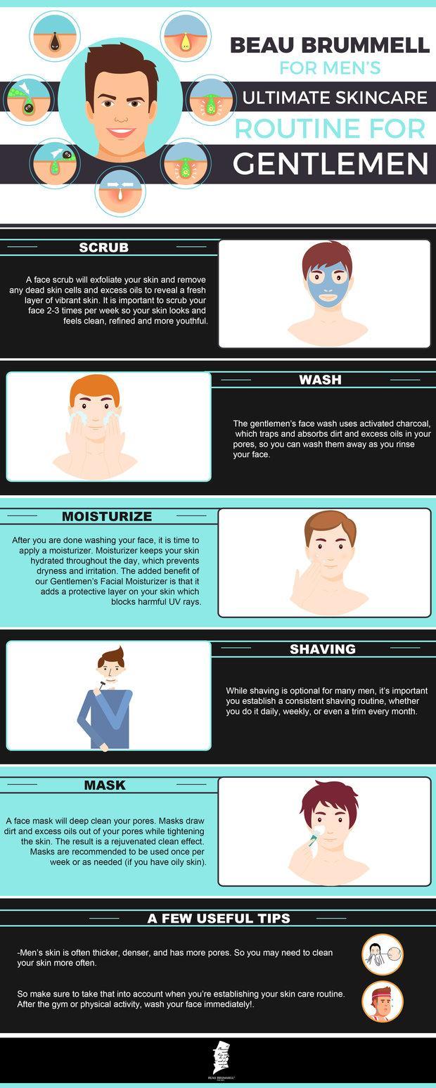 Creating a Routine: Regular Grooming to Keep Pests at Bay